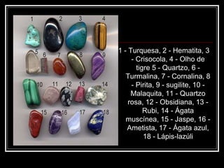 1 - Turquesa, 2 - Hematita, 3
- Crisocola, 4 - Olho de
tigre 5 - Quartzo, 6 -
Turmalina, 7 - Cornalina, 8
- Pirita, 9 - sugilite, 10 -
Malaquita, 11 - Quartzo
rosa, 12 - Obsidiana, 13 -
Rubi, 14 - Ágata
muscínea, 15 - Jaspe, 16 -
Ametista, 17 - Ágata azul,
18 - Lápis-lazúli
 