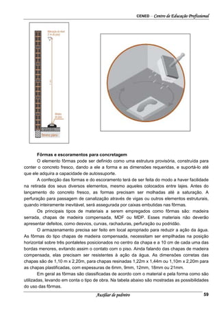 CENED – Centro de Educação Profissional
Auxiliar de pedreiro 59
Fôrmas e escoramentos para concretagem
O elemento fôrmas pode ser definido como uma estrutura provisória, construída para
conter o concreto fresco, dando a ele a forma e as dimensões requeridas, e suportá-lo até
que ele adquira a capacidade de autossuporte.
A confecção das formas e do escoramento terá de ser feita do modo a haver facilidade
na retirada dos seus diversos elementos, mesmo aqueles colocados entre lajes. Antes do
lançamento do concreto fresco, as formas precisam ser molhadas até a saturação. A
perfuração para passagem de canalização através de vigas ou outros elementos estruturais,
quando inteiramente inevitável, será assegurada por caixas embutidas nas fôrmas.
Os principais tipos de materiais a serem empregados como fôrmas são: madeira
serrada, chapas de madeira compensada, MDF ou MDP. Esses materiais não deverão
apresentar defeitos, como desvios, curvas, rachaduras, perfuração ou podridão.
O armazenamento precisa ser feito em local apropriado para reduzir a ação da água.
As fôrmas do tipo chapas de madeira compensada, necessitam ser empilhadas na posição
horizontal sobre três pontaletes posicionados no centro da chapa e a 10 cm de cada uma das
bordas menores, evitando assim o contato com o piso. Ainda falando das chapas de madeira
compensada, elas precisam ser resistentes à ação da água. As dimensões corretas das
chapas são de 1,10 m x 2,20m, para chapas resinadas 1,22m x 1,44m ou 1,10m x 2,20m para
as chapas plastificadas, com espessuras de 6mm, 9mm, 12mm, 18mm ou 21mm.
Em geral as fôrmas são classificadas de acordo com o material e pela forma como são
utilizadas, levando em conta o tipo de obra. Na tabela abaixo são mostradas as possibilidades
do uso das fôrmas.
 