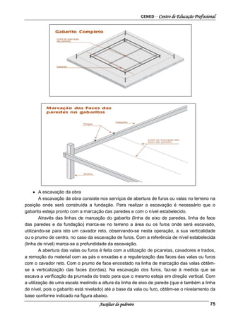 CENED – Centro de Educação Profissional
Auxiliar de pedreiro 75
• A escavação da obra
A escavação da obra consiste nos serviços de abertura de furos ou valas no terreno na
posição onde será construída a fundação. Para realizar a escavação é necessário que o
gabarito esteja pronto com a marcação das paredes e com o nível estabelecido.
Através das linhas de marcação do gabarito (linha de eixo de paredes, linha de face
das paredes e da fundação) marca-se no terreno a área ou os furos onde será escavado,
utilizando-se para isto um cavador reto, observando-se nesta operação, a sua verticalidade
ou o prumo de centro, no caso da escavação de furos. Com a referência de nível estabelecida
(linha de nível) marca-se a profundidade da escavação.
A abertura das valas ou furos é feita com a utilização de picaretas, cavadores e trados,
a remoção do material com as pás e enxadas e a regularização das faces das valas ou furos
com o cavador reto. Com o prumo de face encostado na linha de marcação das valas obtêm-
se a verticalização das faces (bordas). Na escavação dos furos, faz-se à medida que se
escava a verificação da prumada do trado para que o mesmo esteja em direção vertical. Com
a utilização de uma escala medindo a altura da linha de eixo de parede (que é também a linha
de nível, pois o gabarito está nivelado) até a base da vala ou furo, obtêm-se o nivelamento da
base conforme indicado na figura abaixo.
 