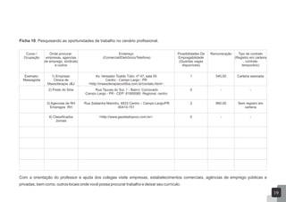 Ficha 10: Pesquisando as oportunidades de trabalho no cenário profissional.
Com a orientação do professor e ajuda dos colegas visite empresas, estabelecimentos comerciais, agências de emprego públicas e
privadas, bem como, outros locais onde você possa procurar trabalho e deixar seu currículo.
Curso /
Ocupação
Onde procurar:
empresas, agencias
de emprego, sindicato
e outros
Endereço
(Comercial/Eletrônico/Telefone)
Possibilidades De
Empregabilidade
(Quantas vagas
disponíveis)
Remuneração Tipo de contrato
(Registro em carteira
, contrato
temporário)
Exemplo:
Massagista
1) Empresa:
Clinica de
Massoterapia J&J
Av. Vereador Toaldo Túlio, nº 47, sala 05
Centro - Campo Largo - PR
<http://massoterapiacuritiba.com.br/contato.html>.
1 540,00 Carteira assinada
2) Posto do Sine Rua Tijucas do Sul, 1 - Bairro: Corcovado
Campo Largo - PR - CEP: 81900080 Regional: centro
0 - -
3) Agencias de RH
Empregos RH
Rua Saldanha Marinho, 4833 Centro – Campo Largo/PR
80410-151
2 860,00 Sem registro em
carteria
4) Classificados
Jornais
<http://www.gazetadopovo.com.br>. 0 - -
19
 
