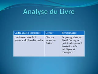 Pedro. "Pensez à un nombre"