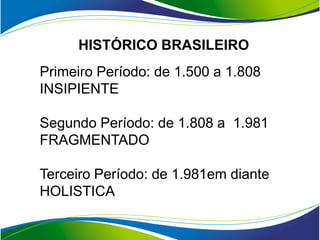 HISTÓRICO BRASILEIRO
Primeiro Período: de 1.500 a 1.808
INSIPIENTE

Segundo Período: de 1.808 a 1.981
FRAGMENTADO

Terceiro Período: de 1.981em diante
HOLISTICA
 