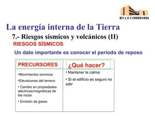 La energía interna de la Tierra
7.- Riesgos sísmicos y volcánicos (II)
RIESGOS SÍSMICOS
PRECURSORES ¿Qué hacer?
•Movimient...