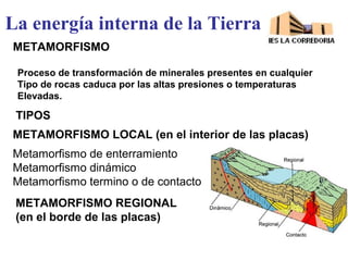 La energía interna de la Tierra
METAMORFISMO
Proceso de transformación de minerales presentes en cualquier
Tipo de rocas c...