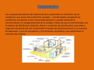 Componentes
Los componentes básicos del sistema de aire comprimido se relacionan con el
compresor, que actúa como elemento receptor – transformador, otorgando las
condiciones necesarias al aire comprimido (presión y caudal) mediante la
transformación en energía potencial de la energía cinética de que es suministrado; con
el sistema de distribución (tuberías, líneas o conductos de distribución), que están a
cargo del transporte del aire comprimido al tanque de almacenamiento y a los puntos
de aplicación; y con los actuadores y herramientas neumáticas, que determinan el
consumo del sistema
 