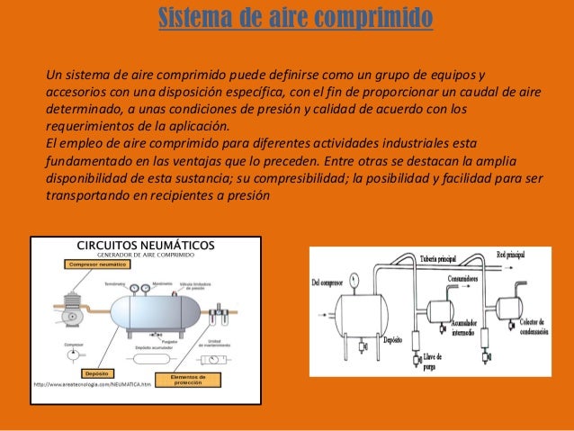 sistema de aire comprimido