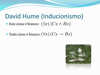 David Hume (Inducionismo)
 Este cisne é branco:


 Todo cisne é branco:
 