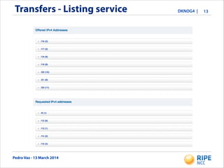 Pedro Vaz - 13 March 2014
DKNOG4 |Transfers - Listing service 13
 
