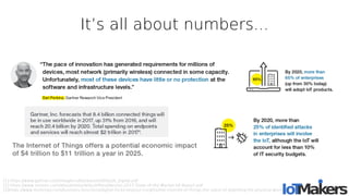 It’s all about numbers...
[1] https://www.gartner.com/imagesrv/books/iot/iotEbook_digital.pdf
[2] https://www.verizon.com/about/sites/default/fles/Verizon-2017-State-of-the-Market-IoT-Report.pdf
[3]https://www.mckinsey.com/business-functions/digital-mckinsey/our-insights/the-internet-of-things-the-value-of-digitizing-the-physical-world
 