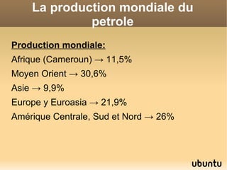 La production mondiale du
             petrole
Production mondiale:
Afrique (Cameroun) → 11,5%
Moyen Orient → 30,6%
Asie → 9,9%
Europe y Euroasia → 21,9%
Amérique Centrale, Sud et Nord → 26%
 