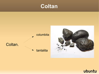 Coltan




          columbita


Coltan.
          tantalita
 