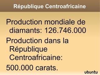 République Centroafricaine

Production mondiale de
 diamants: 126.746.000
Production dans la
 République
 Centroafricaine:
500.000 carats.
 