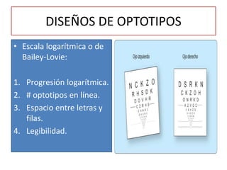 • Escala logarítmica o de
Bailey-Lovie:
1. Progresión logarítmica.
2. # optotipos en línea.
3. Espacio entre letras y
filas.
4. Legibilidad.
DISEÑOS DE OPTOTIPOS
 