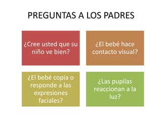 PREGUNTAS A LOS PADRES
¿Cree usted que su
niño ve bien?
¿El bebé hace
contacto visual?
¿El bebé copia o
responde a las
expresiones
faciales?
¿Las pupilas
reaccionan a la
luz?
 