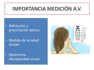 IMPORTANCIA MEDICIÓN A.V.
• Refracción y
prescripción óptica.
• Medida de la salud
ocular.
• Determina
discapacidad visual.
 
