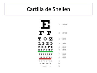 Cartilla de Snellen
 
