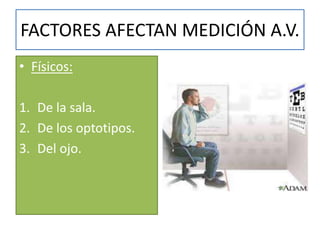 FACTORES AFECTAN MEDICIÓN A.V.
• Físicos:
1. De la sala.
2. De los optotipos.
3. Del ojo.
 