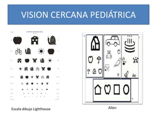 VISION CERCANA PEDIÁTRICA
Escala dibujo Lighthouse Allen
 