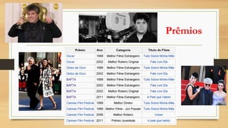 Prêmios
 