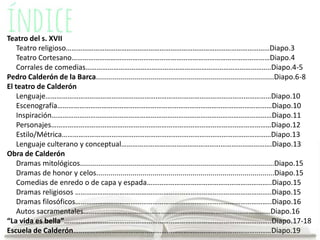 Teatro del s. XVII
Teatro religioso…………………………………………………………………………………………………Diapo.3
Teatro Cortesano………………………………………………………………………………………………Diapo.4
Corrales de comedias………………………………………………………………………………………..Diapo.4-5
Pedro Calderón de la Barca.........................................................................................Diapo.6-8
El teatro de Calderón
Lenguaje……………………………………………………………………………………………………………Diapo.10
Escenografía………………………………………………………………………………………………………Diapo.10
Inspiración…………………………………………………………………………………………………………Diapo.11
Personajes…………………………………………………………………………………………………………Diapo.12
Estilo/Métrica……………………………………………………………………………………………………Diapo.13
Lenguaje culterano y conceptual……………………………………………………………………….Diapo.13
Obra de Calderón
Dramas mitológicos.................................................................................................Diapo.15
Dramas de honor y celos.........................................................................................Diapo.15
Comedias de enredo o de capa y espada…………………………………………………………..Diapo.15
Dramas religiosos ……………………………………………………………………………………………..Diapo.15
Dramas filosóficos……………………………………………………………………………………………..Diapo.16
Autos sacramentales…………………………………………………………………………………………Diapo.16
“La vida es bella”…………………………………………………………………………………………………..Diapo.17-18
Escuela de Calderón………………………………………………………………………………………………Diapo.19

 