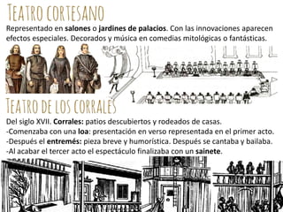 Representado en salones o jardines de palacios. Con las innovaciones aparecen
efectos especiales. Decorados y música en comedias mitológicas o fantásticas.

Del siglo XVII. Corrales: patios descubiertos y rodeados de casas.
-Comenzaba con una loa: presentación en verso representada en el primer acto.
-Después el entremés: pieza breve y humorística. Después se cantaba y bailaba.
-Al acabar el tercer acto el espectáculo finalizaba con un sainete.

 