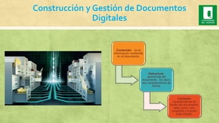 Construcción y Gestión de Documentos
Digitales
Contenido: es la
información contenida
en el documento.
Estructura:
aparien...