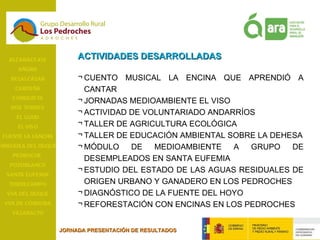 ALCARACEJOS AÑORA BELALCÁZAR CARDEÑA CONQUISTA DOS TORRES EL GUIJO EL VISO FUENTE LA LANCHA HINOJOSA DEL DUQUE PEDROCHE  POZOBLANCO SANTA EUFEMIA TORRECAMPO VVA DEL DUQUE VVA DE CÓRDOBA VILLARALTO ACTIVIDADES DESARROLLADAS CUENTO MUSICAL LA ENCINA QUE APRENDIÓ A CANTAR JORNADAS MEDIOAMBIENTE EL VISO ACTIVIDAD DE VOLUNTARIADO ANDARRÍOS TALLER DE AGRICULTURA ECOLÓGICA  TALLER DE EDUCACIÓN AMBIENTAL SOBRE LA DEHESA MÓDULO DE MEDIOAMBIENTE A GRUPO DE DESEMPLEADOS EN SANTA EUFEMIA ESTUDIO DEL ESTADO DE LAS AGUAS RESIDUALES DE ORIGEN URBANO Y GANADERO EN LOS PEDROCHES DIAGNÓSTICO DE LA FUENTE DEL HOYO REFORESTACIÓN CON ENCINAS EN LOS PEDROCHES JORNADA PRESENTACIÓN DE RESULTADOS 