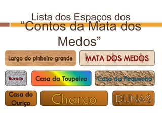 Lista dos Espaços dos
“Contos da Mata dos
Medos”
 