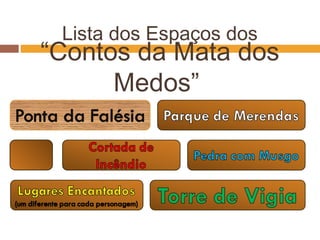 Lista dos Espaços dos
“Contos da Mata dos
Medos”
 