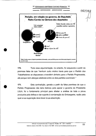 Pedro da silva correa