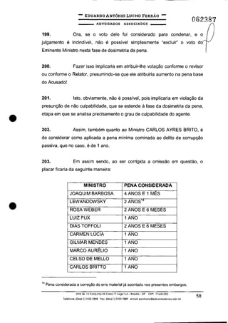 Pedro da silva correa