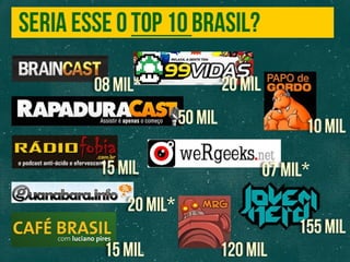 COMO SE TORNAR UM PODCASTER INFLUENTE