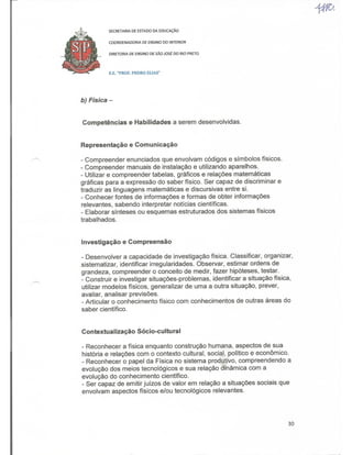 Plano Gestão Prof Pedro Elias