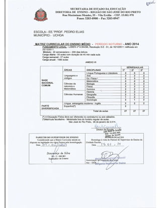 Plano Gestão Prof Pedro Elias