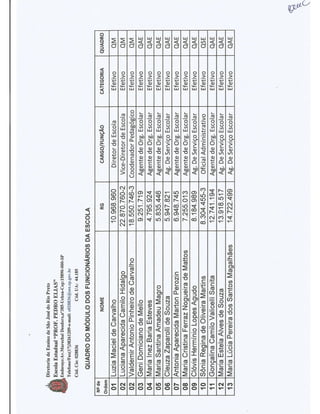Plano Gestão Prof Pedro Elias
