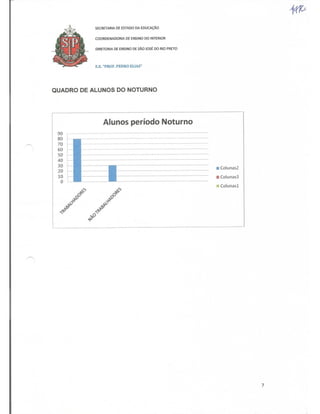 Plano Gestão Prof Pedro Elias