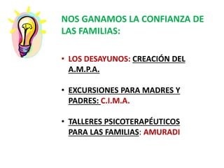 NOS GANAMOS LA CONFIANZA DE
LAS FAMILIAS:
• LOS DESAYUNOS: CREACIÓN DEL
A.M.P.A.
• EXCURSIONES PARA MADRES Y
PADRES: C.I.M.A.
• TALLERES PSICOTERAPÉUTICOS
PARA LAS FAMILIAS: AMURADI
 