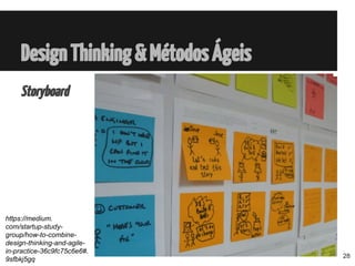 Storyboard
DesignThinking&MétodosÁgeis
https://medium.
com/startup-study-
group/how-to-combine-
design-thinking-and-agile-
in-practice-36c9fc75c6e6#.
9sfbkj5gq 28
 