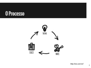 OProcesso
http://cio.com.br/
7
 