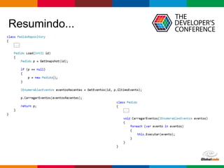 Globalcode – Open4education
Resumindo...
 