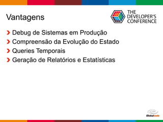 Globalcode – Open4education
Vantagens
Debug de Sistemas em Produção
Compreensão da Evolução do Estado
Queries Temporais
Geração de Relatórios e Estatísticas
 