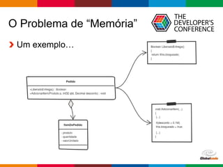 Globalcode – Open4education
O Problema de “Memória”
Um exemplo…
 
