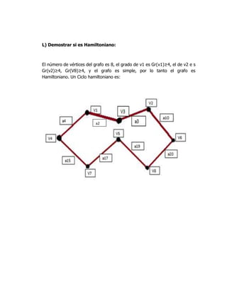 L) Demostrar si es Hamiltoniano:



El número de vértices del grafo es 8, el grado de v1 es Gr(v1)≥4, el de v2 e s
Gr(v2)≥4, Gr(V8)≥4, y el grafo es simple, por lo tanto el grafo es
Hamiltoniano. Un Ciclo hamiltoniano es:




                           a2
 