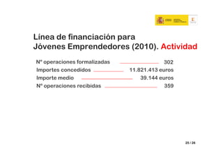 Línea de financiación para
Jóvenes Emprendedores (2010). Actividad
Nº operaciones formalizadas                302
Importes concedidos           11.821.413 euros
Importe medio                     39.144 euros
Nº operaciones recibidas                   359




                                                 25 / 26
 