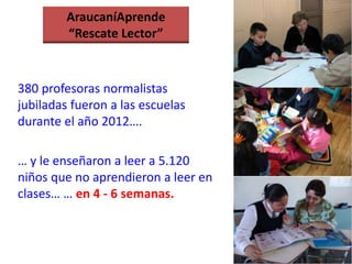 380 profesoras normalistas
jubiladas fueron a las escuelas
durante el año 2012….
… y le enseñaron a leer a 5.120
niños que no aprendieron a leer en
clases… … en 4 - 6 semanas.
AraucaníAprende
“Rescate Lector”
 