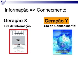 Informação => Conhecmento
Era de Informação Era do Conhecimento!
Geração YGeração X
 