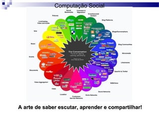 A arte de saber escutar, aprender e compartilhar!A arte de saber escutar, aprender e compartilhar!
Computação Social
 