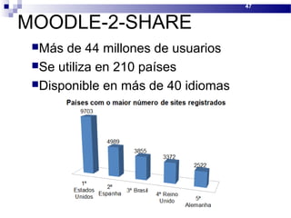 MOODLE-2-SHARE
Más de 44 millones de usuarios
Se utiliza en 210 países
Disponible en más de 40 idiomas
47
 