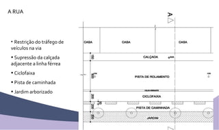 A RUA Restrição do tráfego de veículos na via Supressão da calçada adjacente a linha férrea Ciclofaixa Pista de caminhada Jardim arborizado 