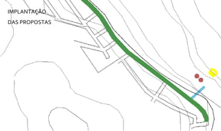 IMPLANTAÇÃO  DAS PROPOSTAS 